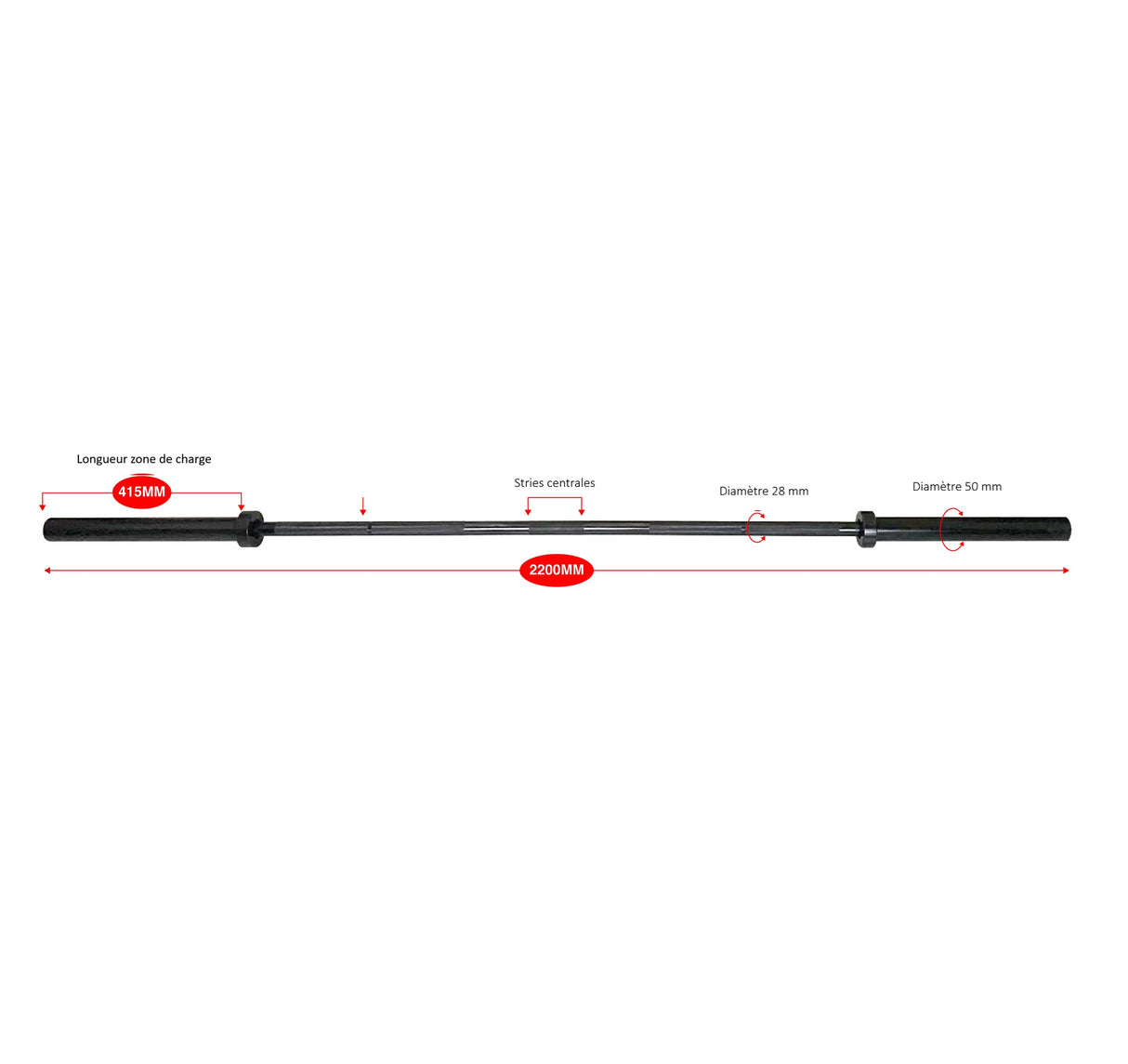 Barre Olympique 450 kg - 2,20 m