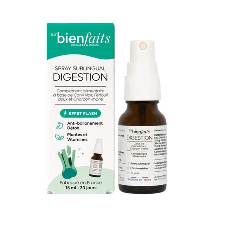 Spray Digestion