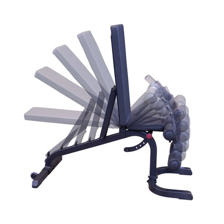 Banc Plat Incliné Décliné