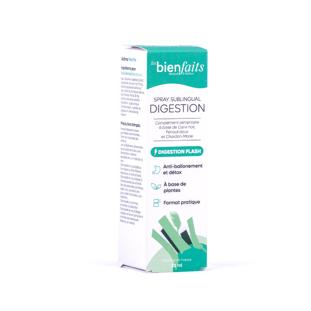 Spray Digestion