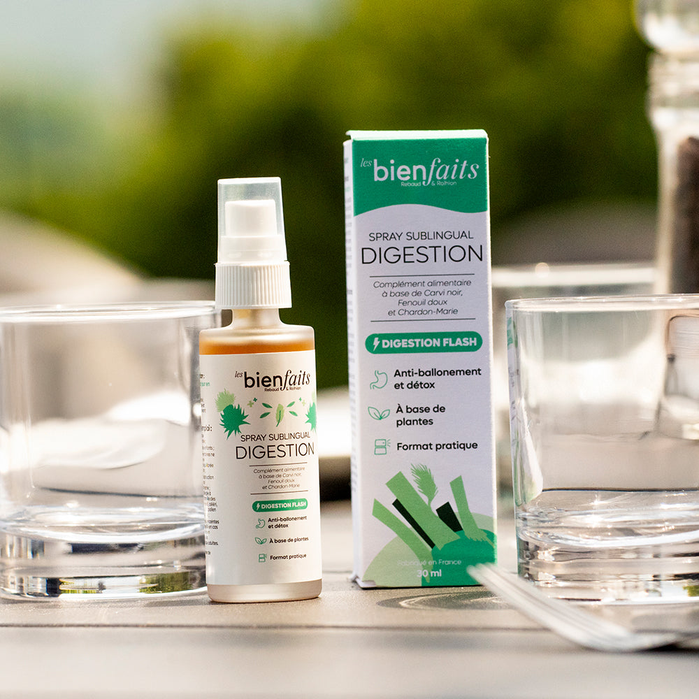 Spray Digestion