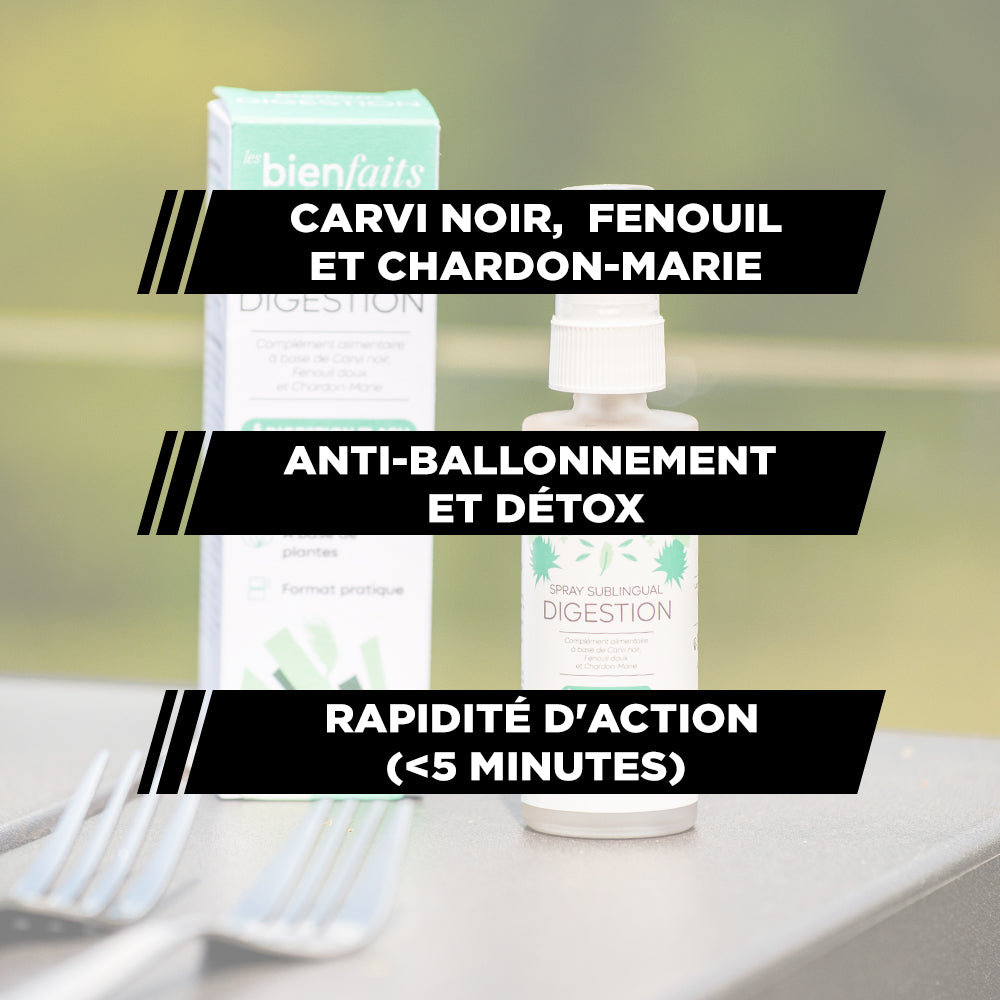 Spray Digestion