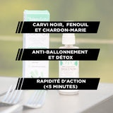 Spray Digestion